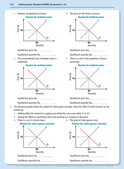 Learnwell Level 1 Economics Learning Workbook for NCEA Level 1 Year 11 students covering all six achievement standards