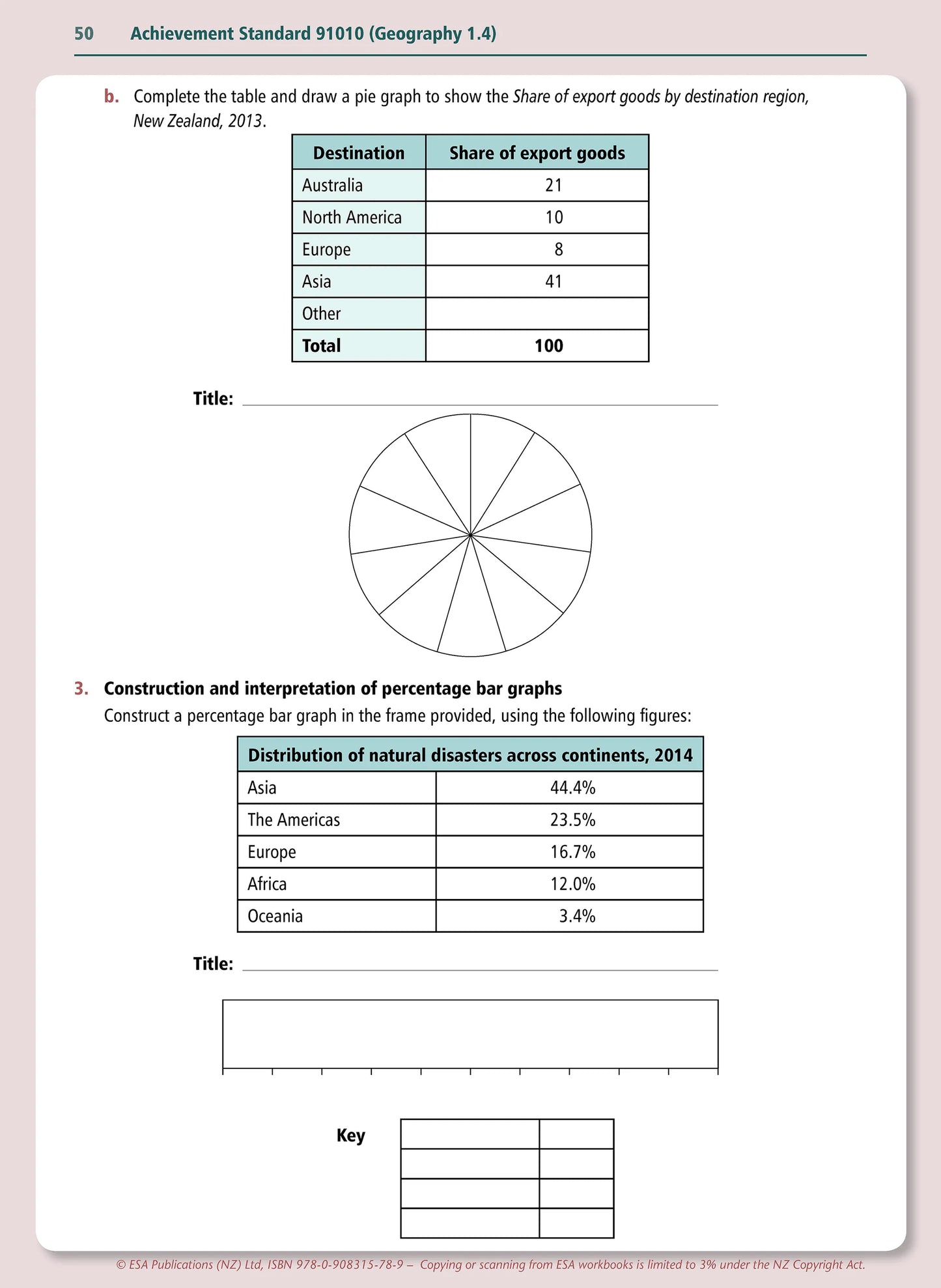 Learnwell Level 1 Geographic Skills 1.4 Learning Workbook for NCEA Geography Achievement Standard AS91010 by Jean McCann
