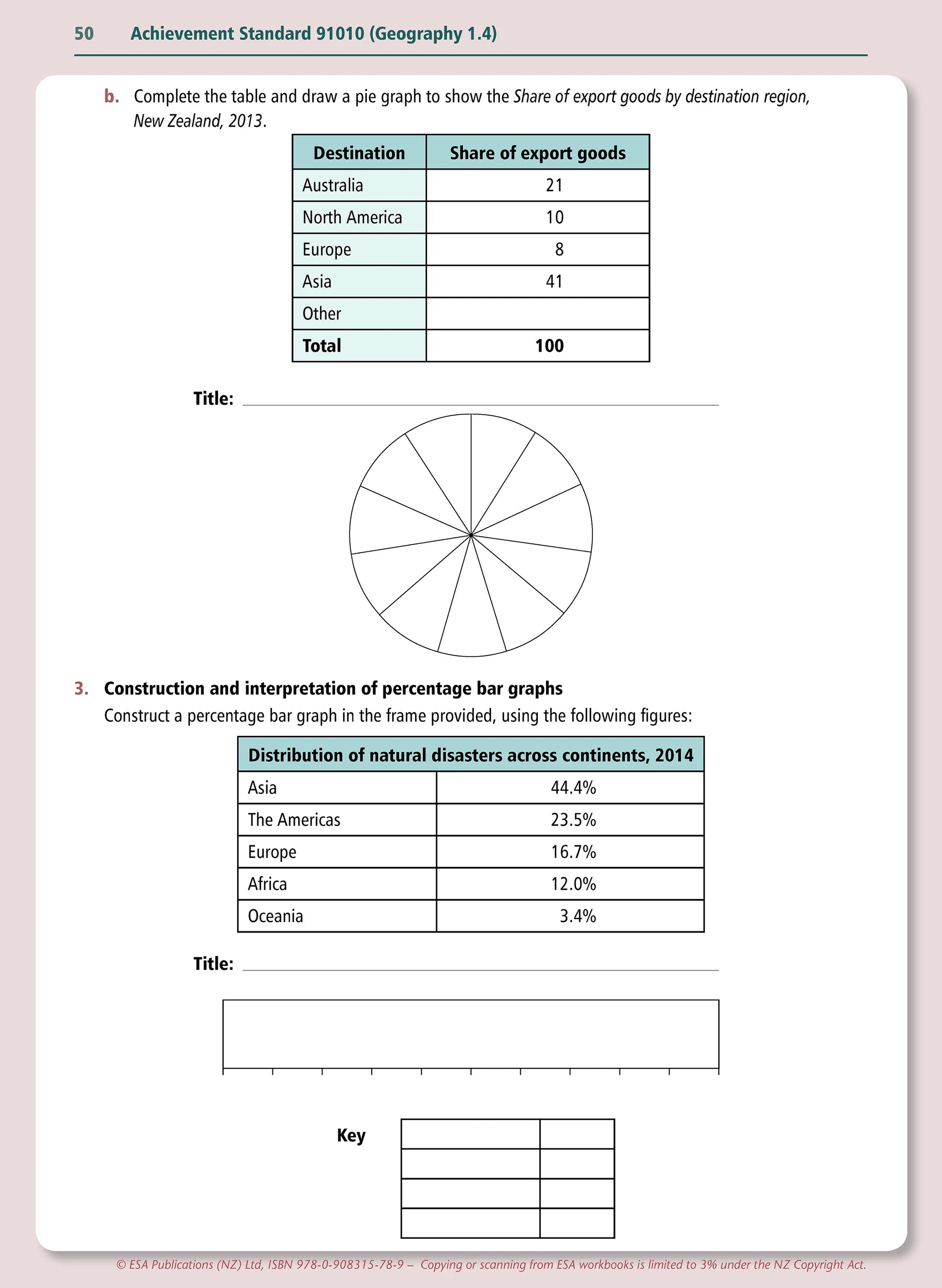 Learnwell Level 1 Geographic Skills 1.4 Learning Workbook for NCEA Geography Achievement Standard AS91010 by Jean McCann