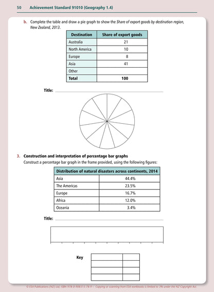 Learnwell Level 1 Geographic Skills 1.4 Learning Workbook for NCEA Geography Achievement Standard AS91010 by Jean McCann