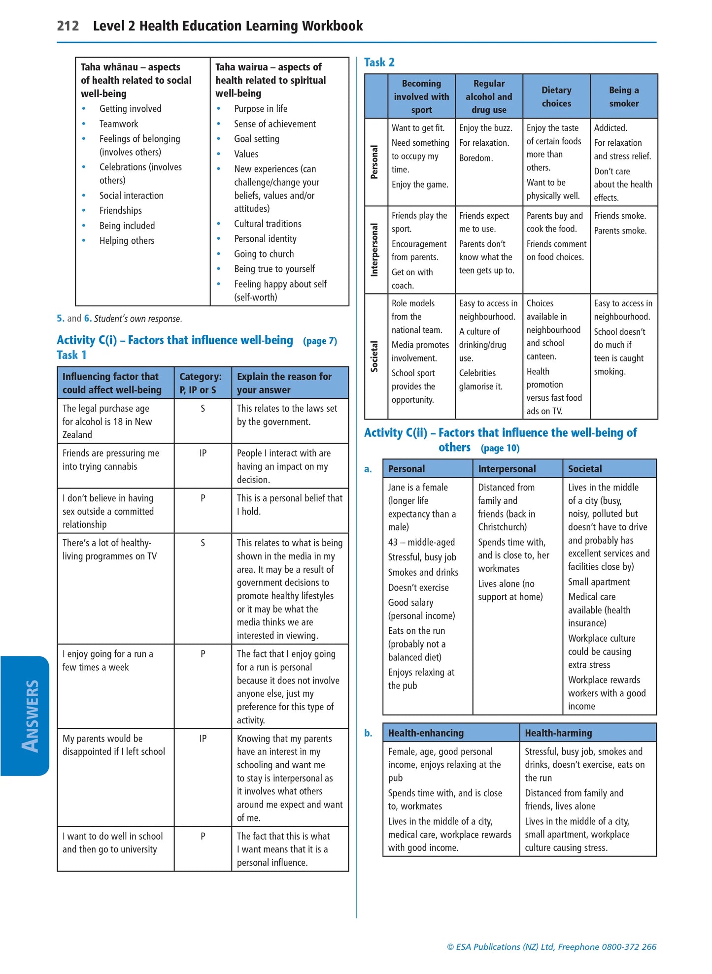 Learnwell Level 1 Health Education Learning Workbook covering NCEA Level 1 Achievement Standards 1.1 to 1.6 by Jenny Robertson and Rachael Dixon