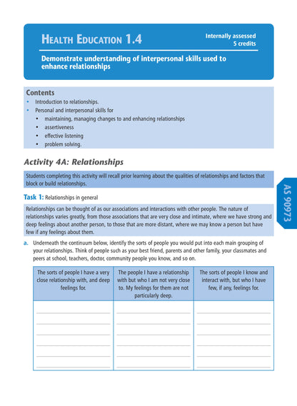 Learnwell Level 1 Health Education Learning Workbook covering NCEA Level 1 Achievement Standards 1.1 to 1.6 by Jenny Robertson and Rachael Dixon