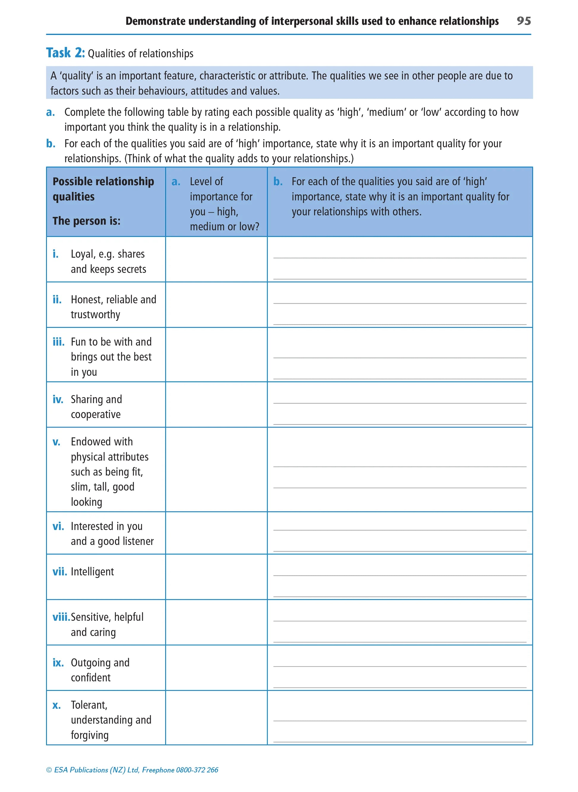 Learnwell Level 1 Health Education Learning Workbook covering NCEA Level 1 Achievement Standards 1.1 to 1.6 by Jenny Robertson and Rachael Dixon