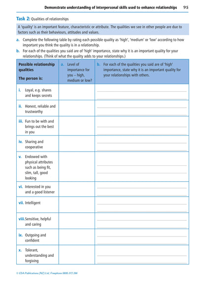 Learnwell Level 1 Health Education Learning Workbook covering NCEA Level 1 Achievement Standards 1.1 to 1.6 by Jenny Robertson and Rachael Dixon