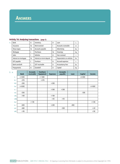 Learnwell Level 2 Accounting 2.3 Learning Workbook | NCEA