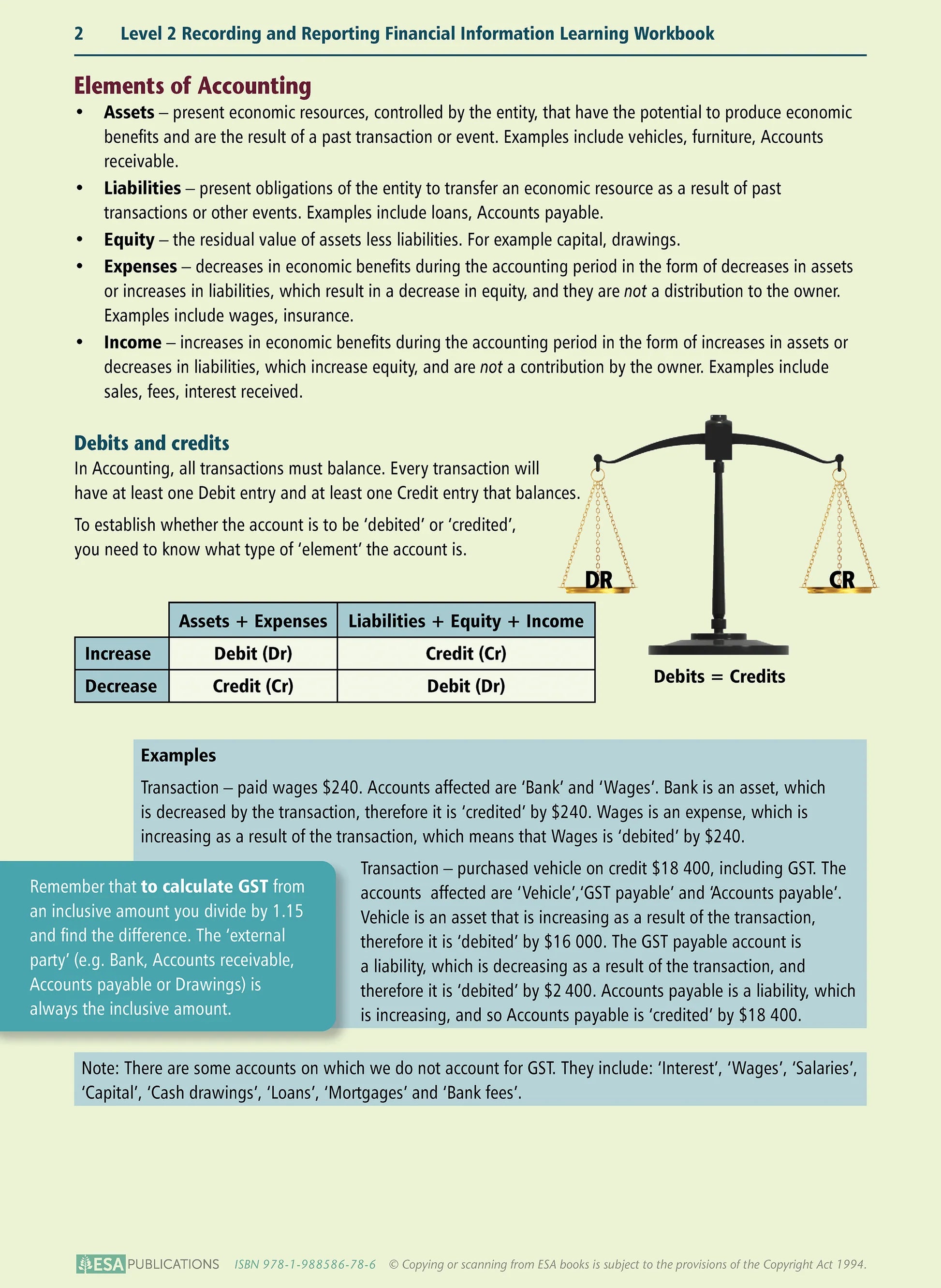 Learnwell Level 2 Accounting 2.3 Learning Workbook | NCEA