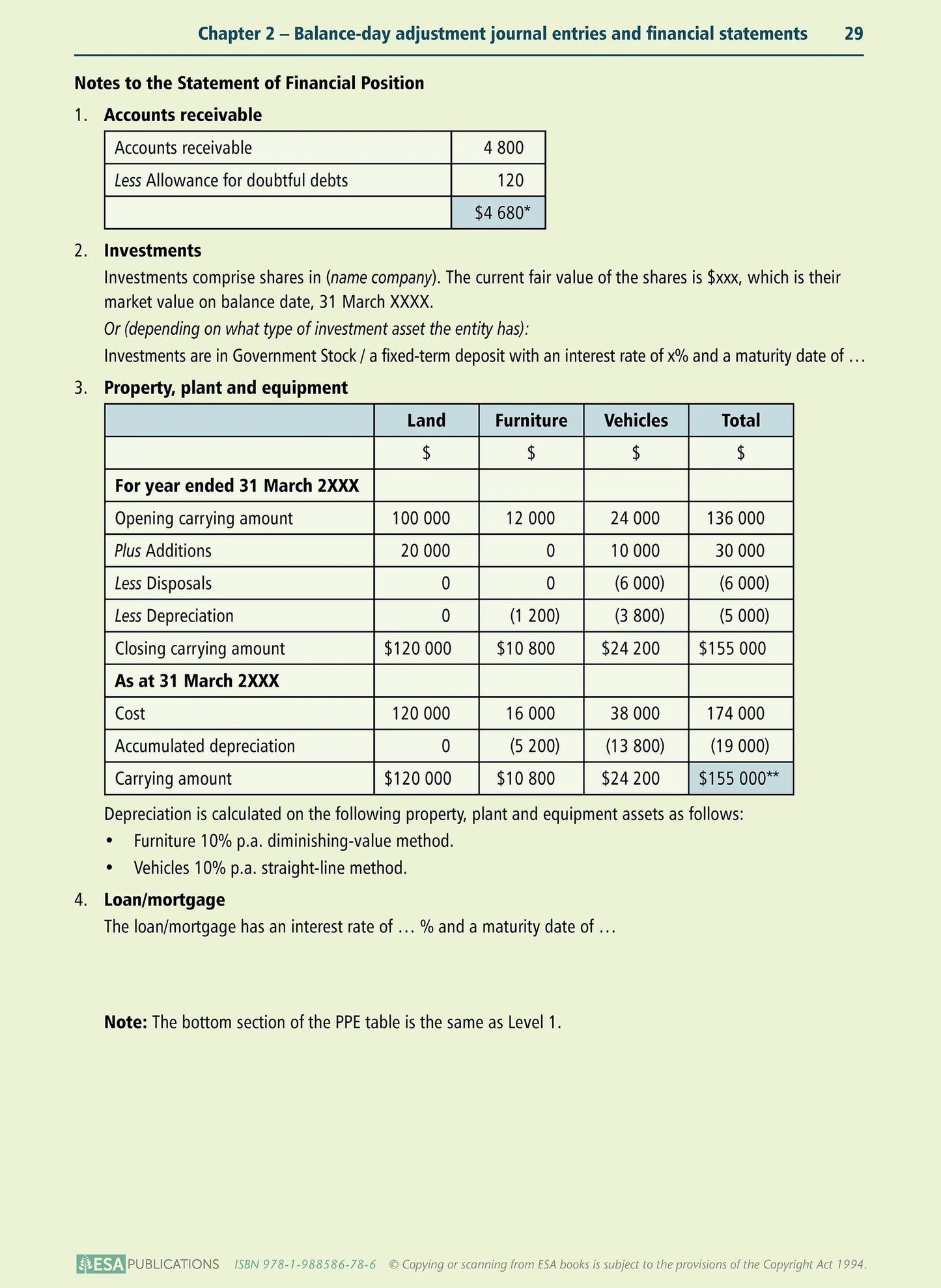 Learnwell Level 2 Accounting 2.3 Learning Workbook | NCEA