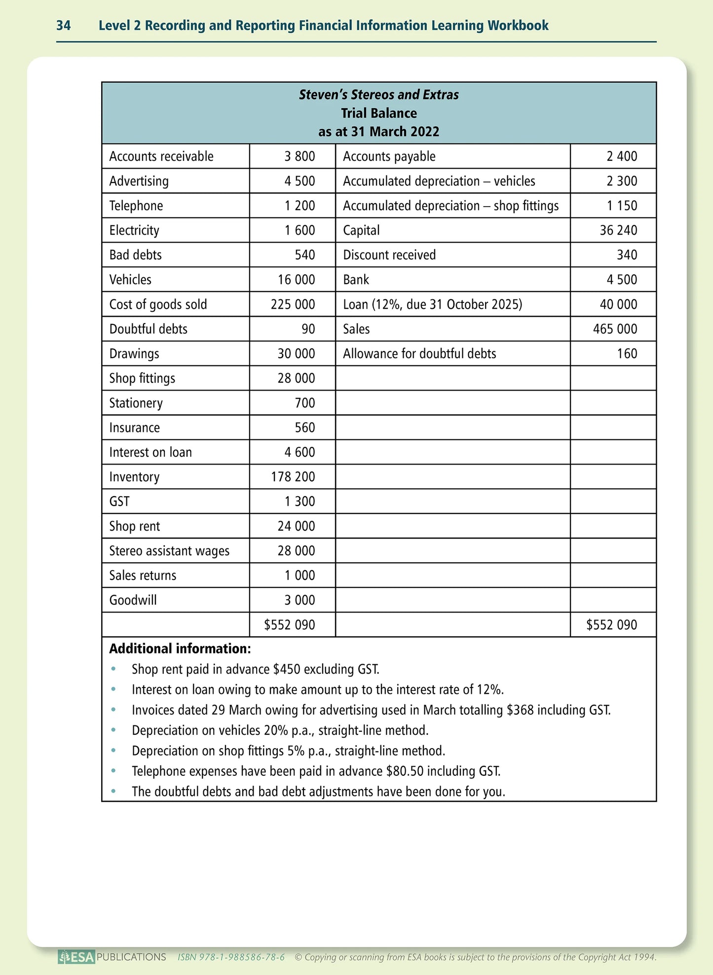 Learnwell Level 2 Accounting 2.3 Learning Workbook | NCEA