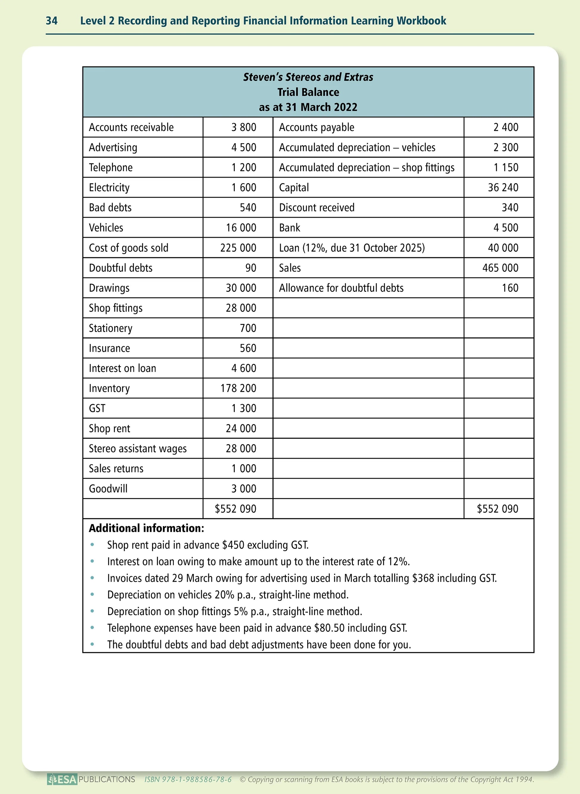 Learnwell Level 2 Accounting 2.3 Learning Workbook | NCEA