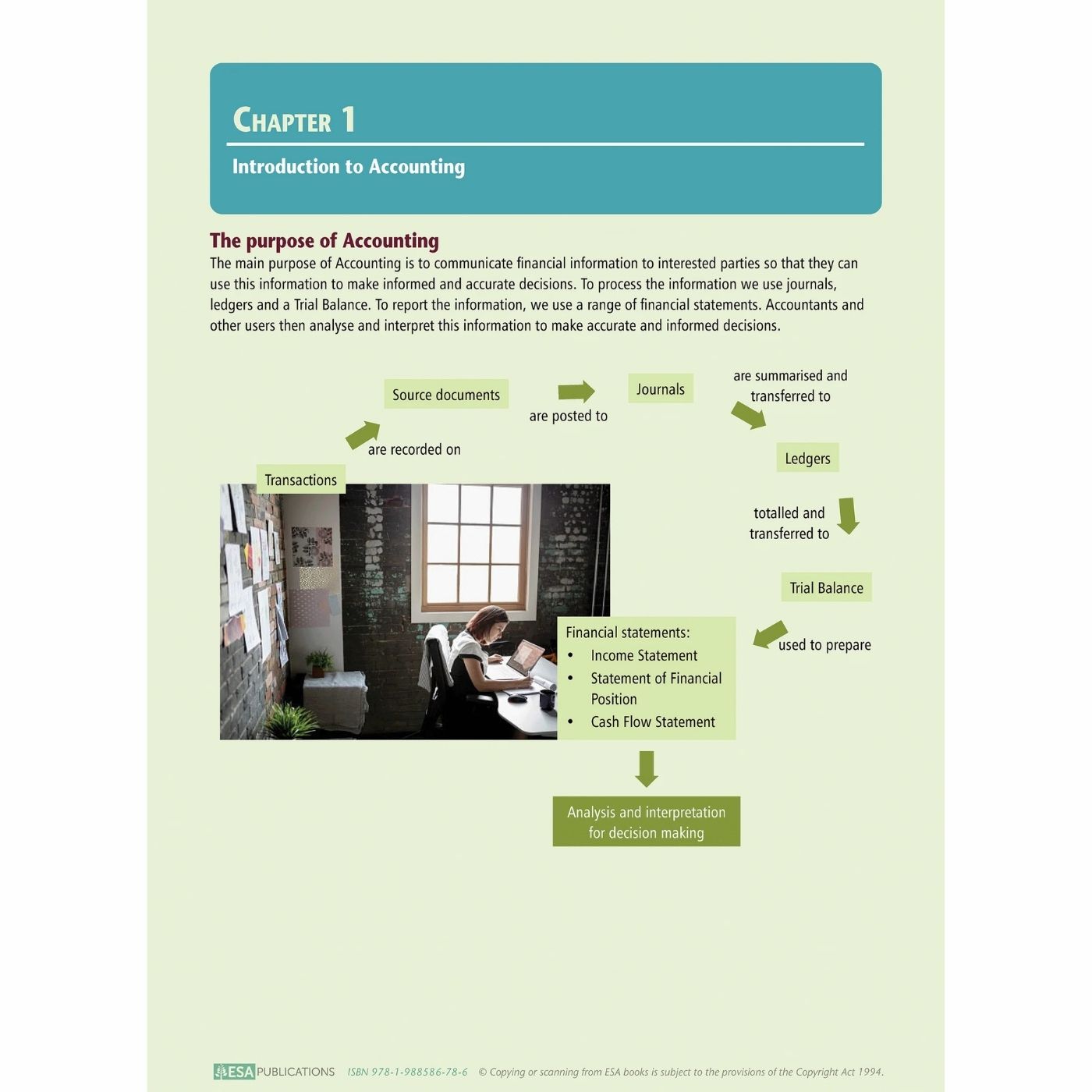 Learnwell Level 2 Accounting 2.3 Learning Workbook | NCEA
