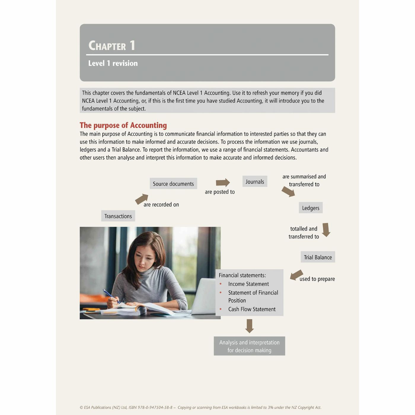 Learnwell Level 2 Accounting Learning Workbook – NCEA Accounting
