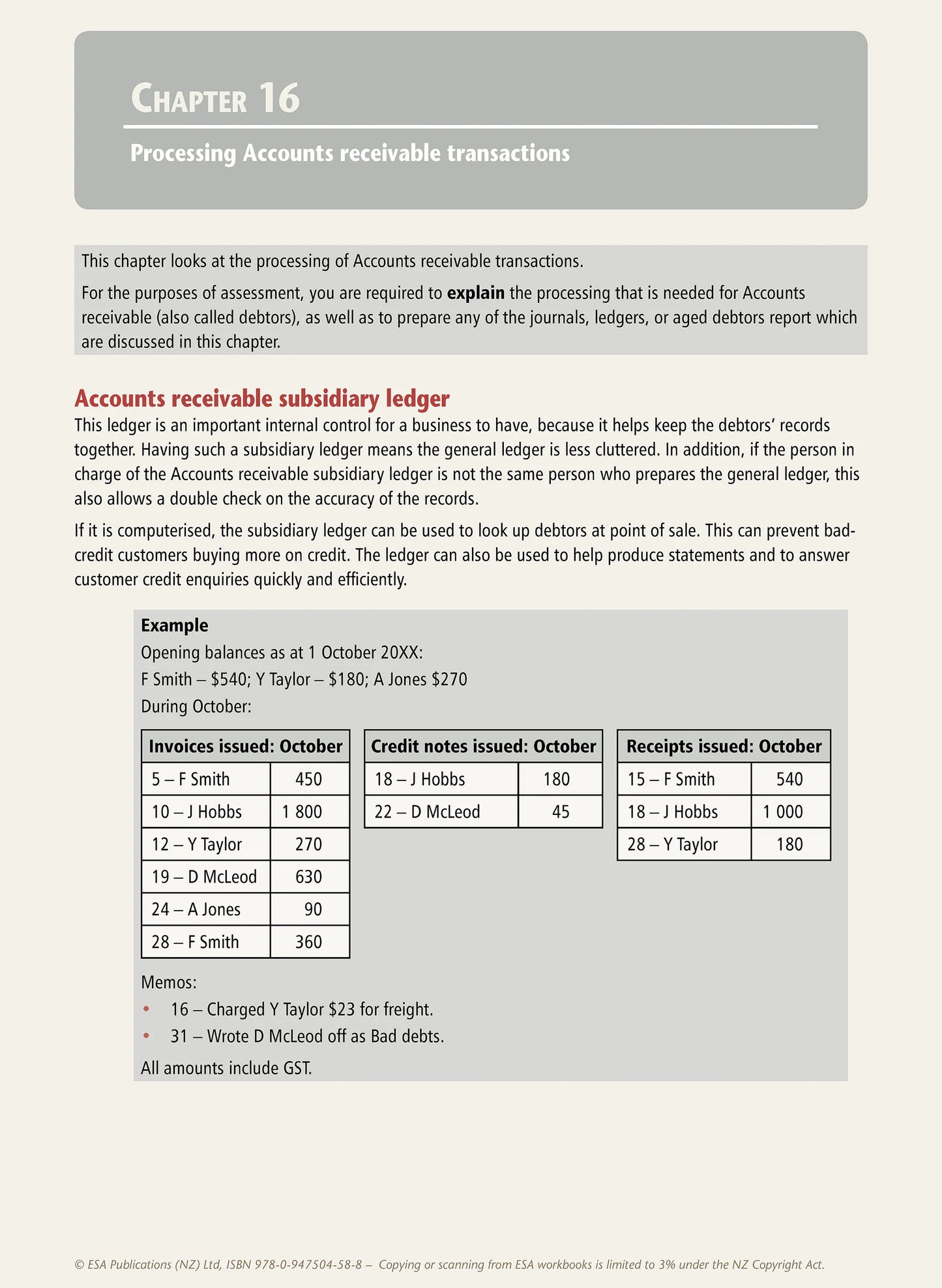 Learnwell Level 2 Accounting Learning Workbook – NCEA Accounting