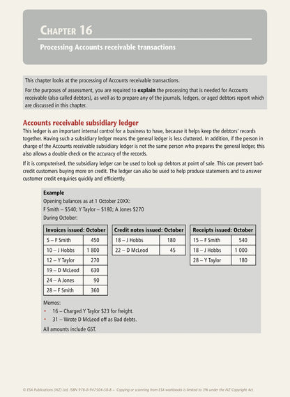 Learnwell Level 2 Accounting Learning Workbook – NCEA Accounting