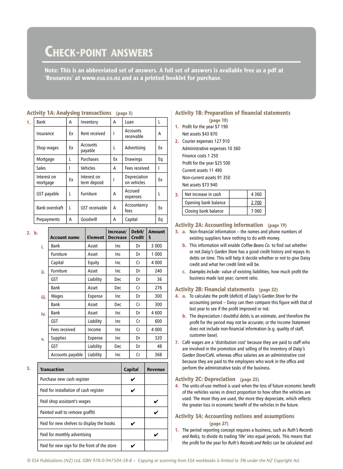 Learnwell Level 2 Accounting Learning Workbook – NCEA Accounting