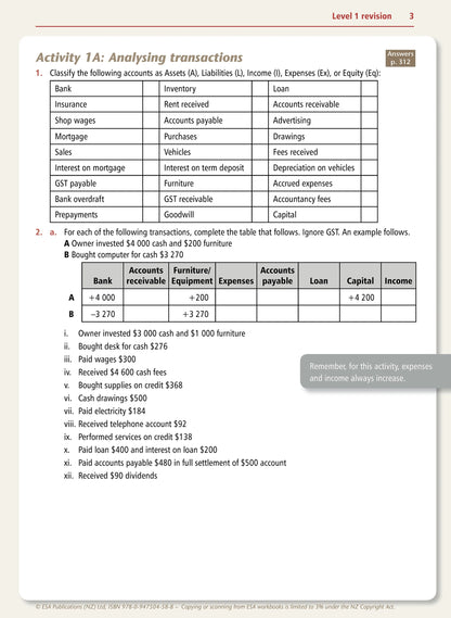 Learnwell Level 2 Accounting Learning Workbook – NCEA Accounting