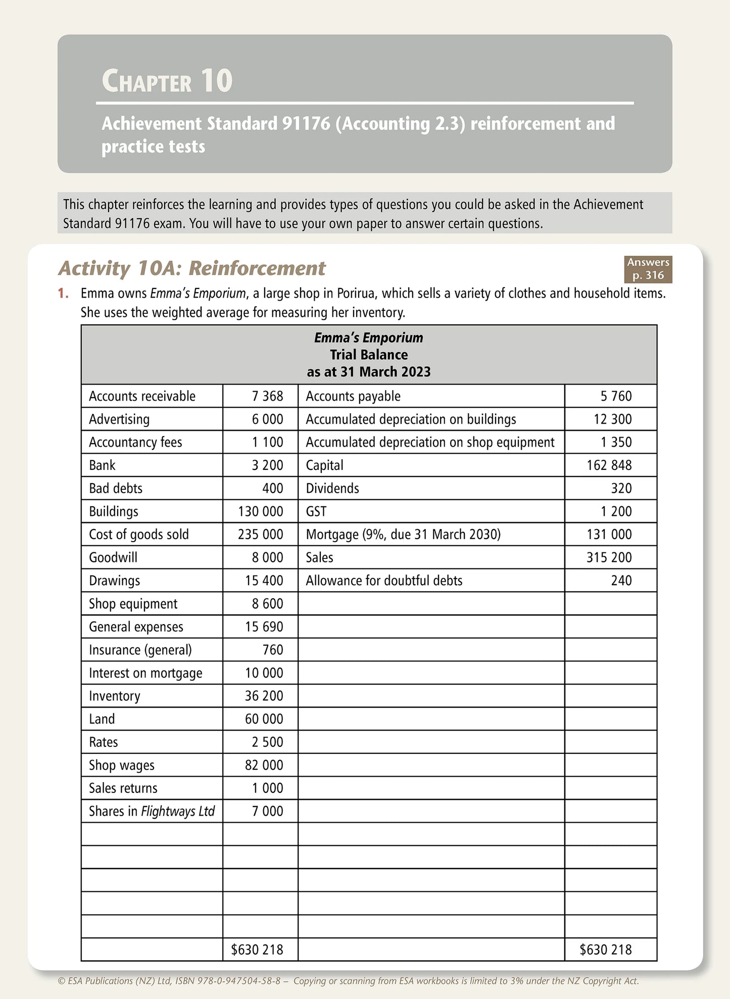 Learnwell Level 2 Accounting Learning Workbook – NCEA Accounting