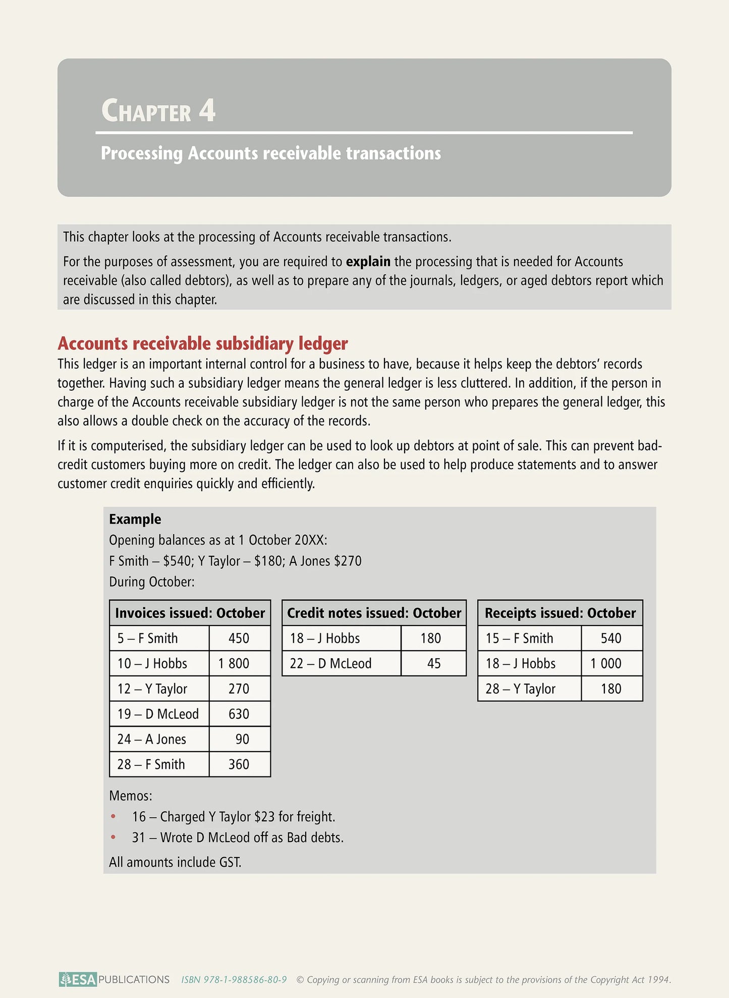 Learnwell Level 2 Accounts Receivable Subsystems 2.6 Workbook NCEA
