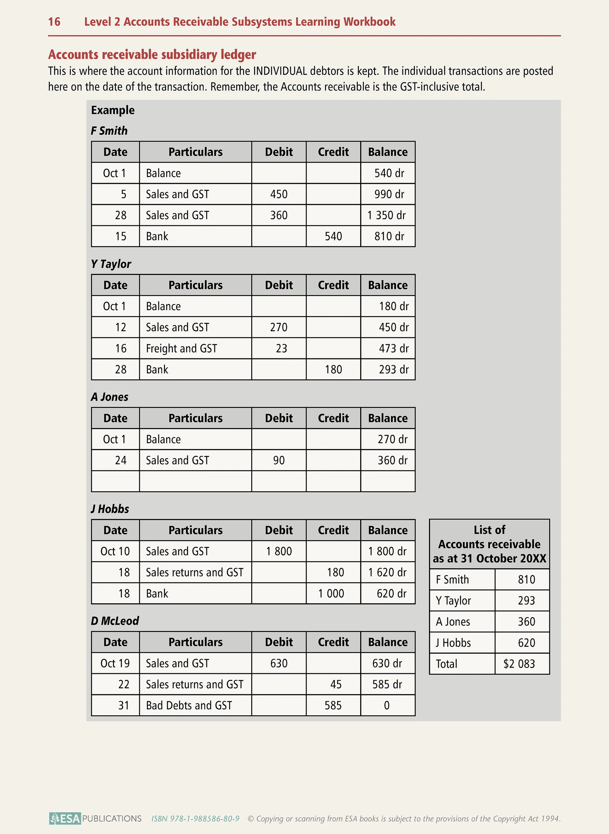 Learnwell Level 2 Accounts Receivable Subsystems 2.6 Workbook NCEA