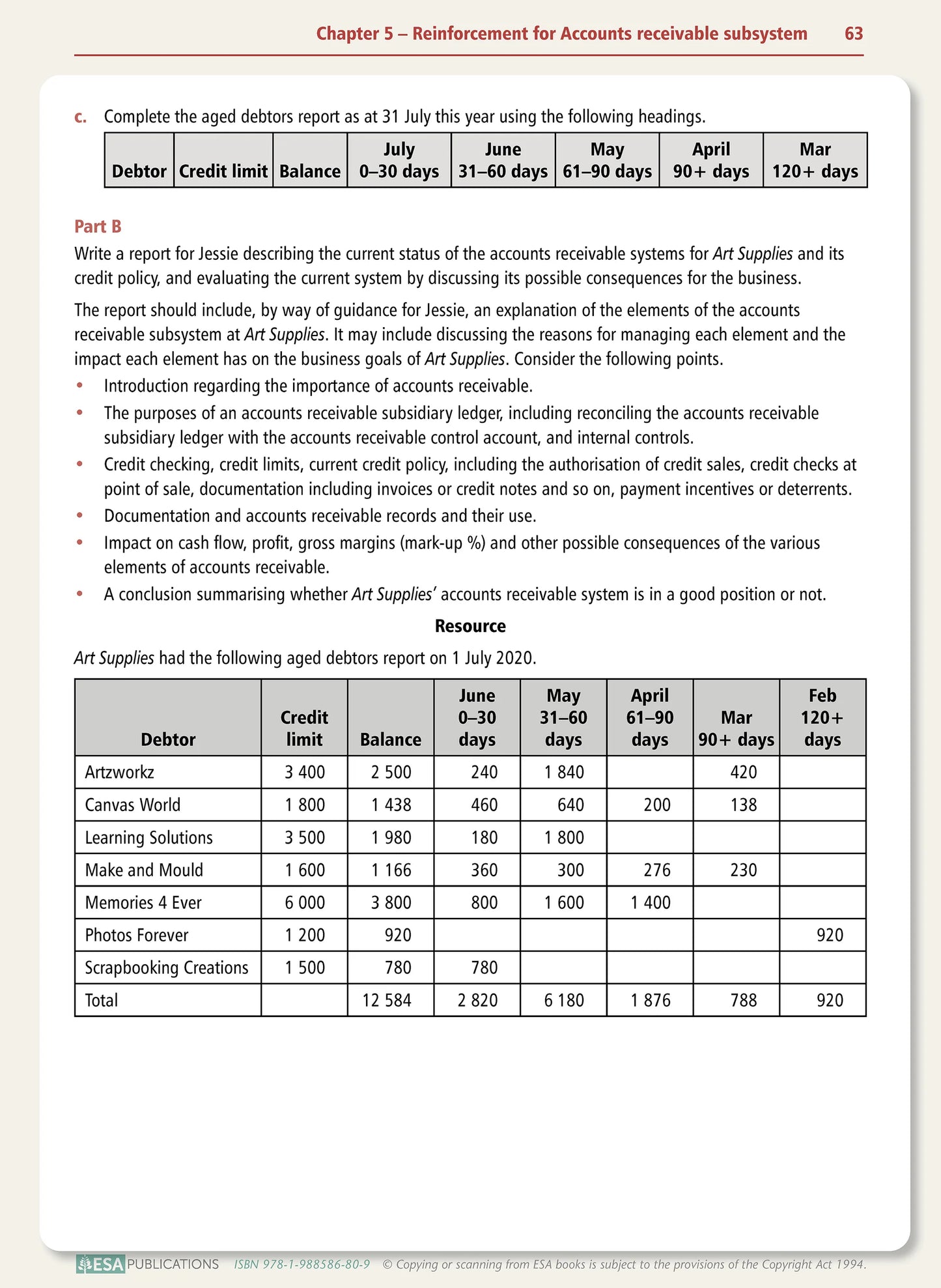 Learnwell Level 2 Accounts Receivable Subsystems 2.6 Workbook NCEA