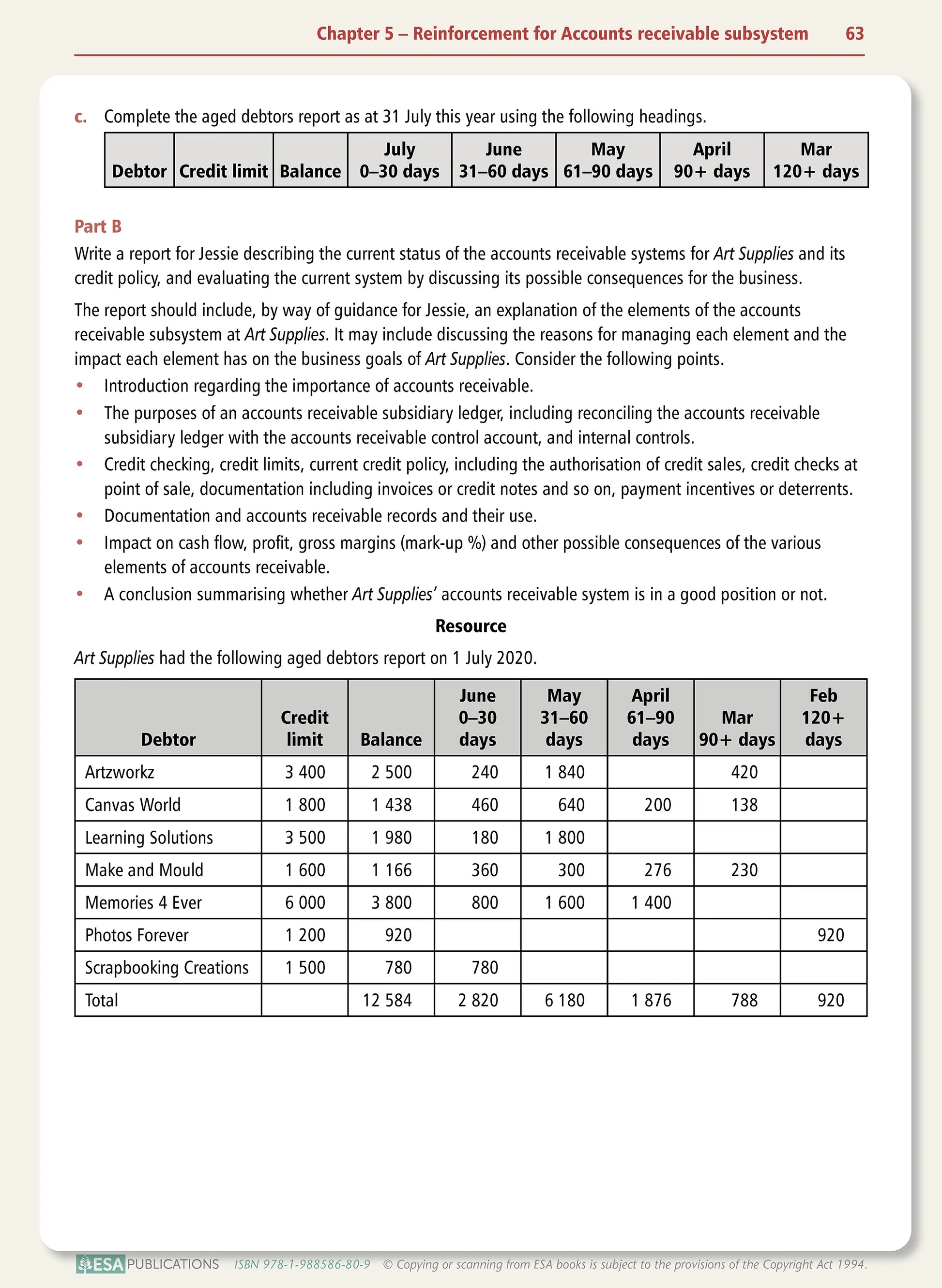 Learnwell Level 2 Accounts Receivable Subsystems 2.6 Workbook NCEA
