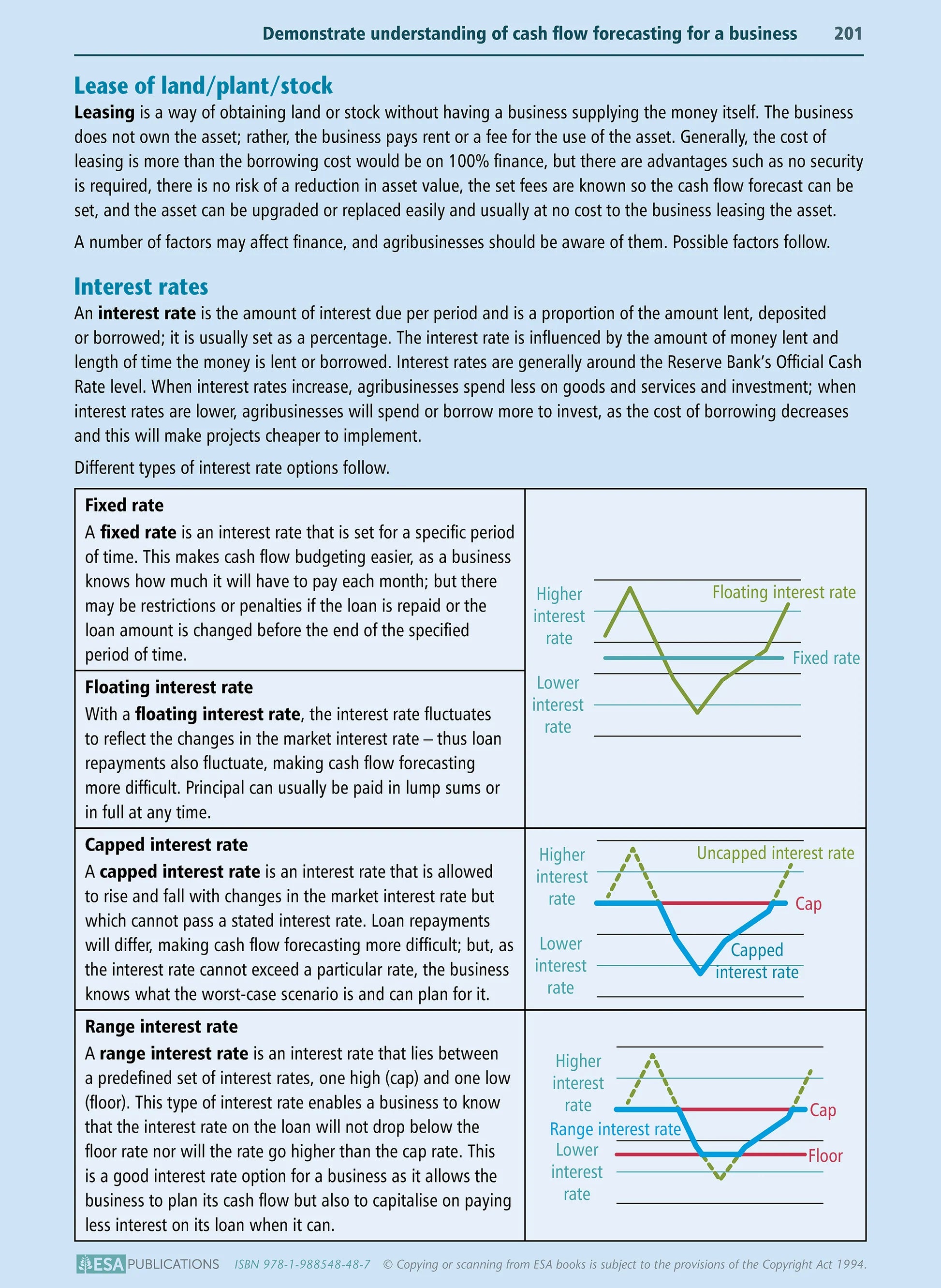 Learnwell Level 2 Agribusiness Learning Workbook | NCEA