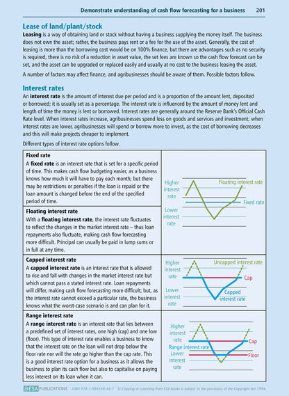 Learnwell Level 2 Agribusiness Learning Workbook | NCEA