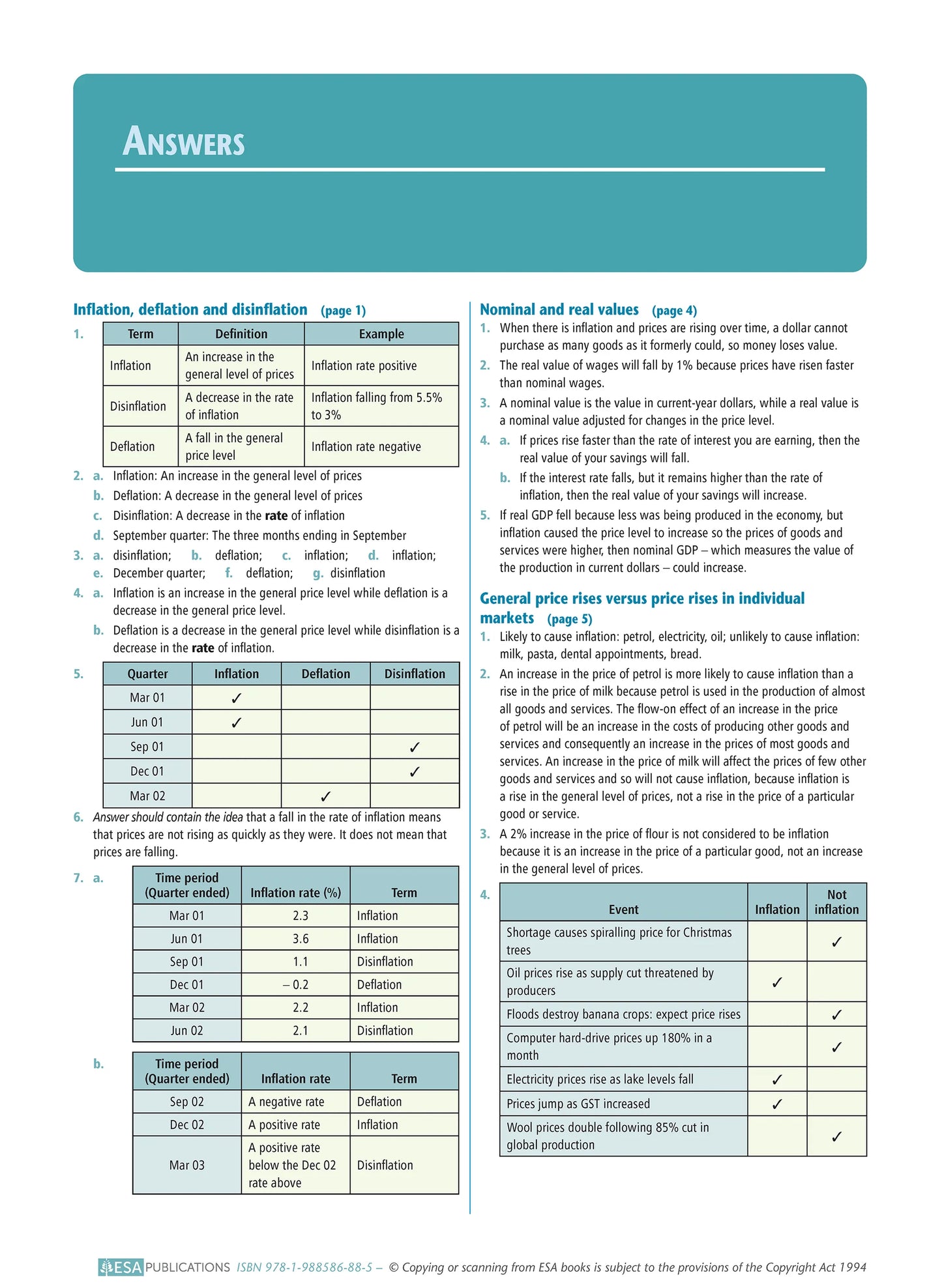 Learnwell Level 2 Analysing Inflation 2.1 Learning Workbook