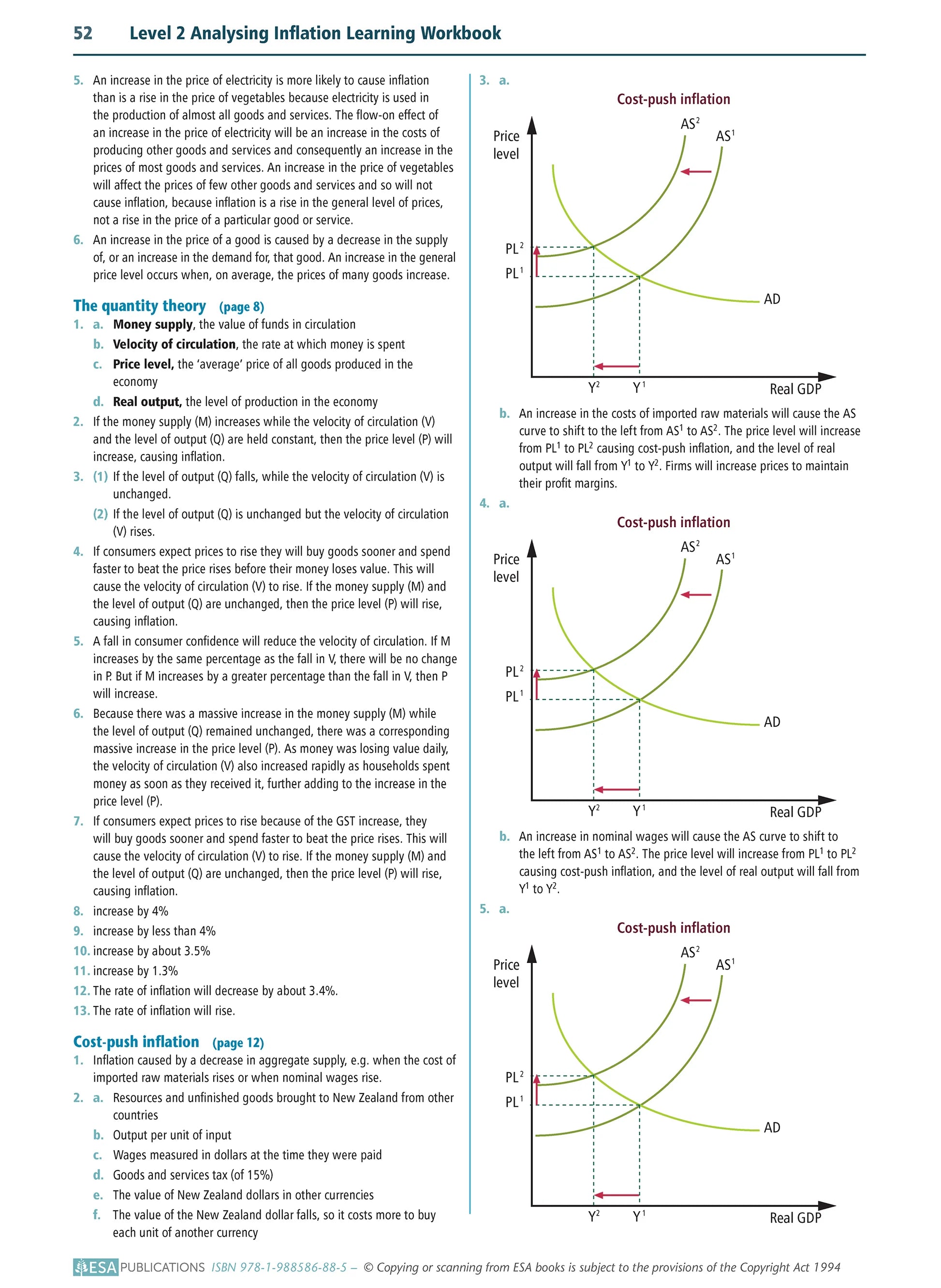 Learnwell Level 2 Analysing Inflation 2.1 Learning Workbook