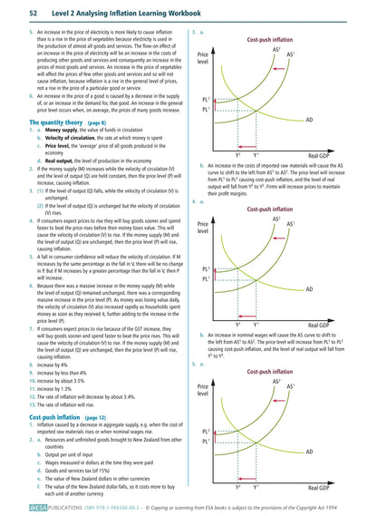 Learnwell Level 2 Analysing Inflation 2.1 Learning Workbook
