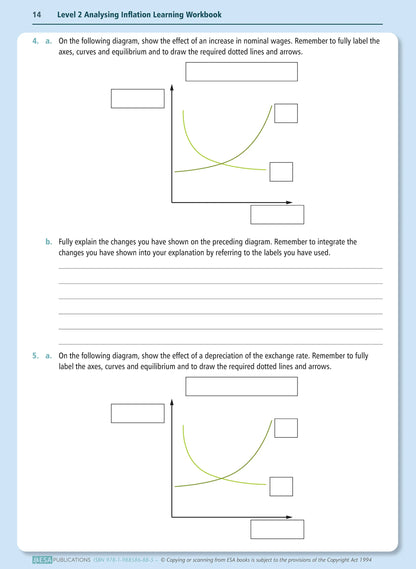 Learnwell Level 2 Analysing Inflation 2.1 Learning Workbook