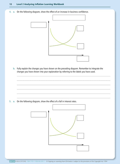 Learnwell Level 2 Analysing Inflation 2.1 Learning Workbook