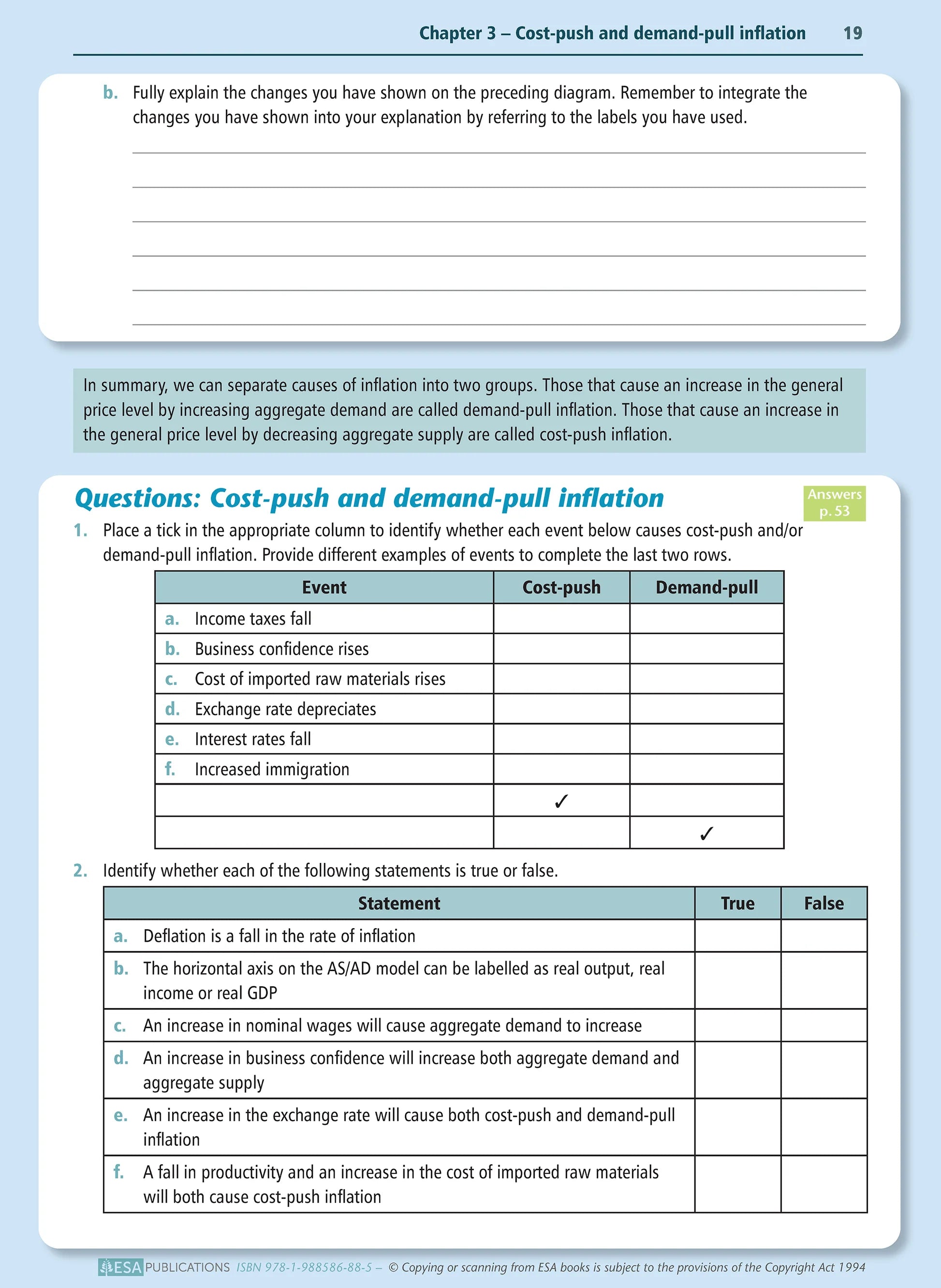 Learnwell Level 2 Analysing Inflation 2.1 Learning Workbook