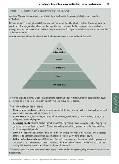 Learnwell Level 2 Business Studies Learning Workbook – NCEA