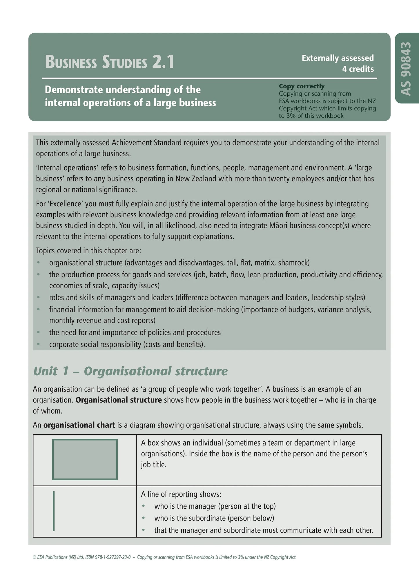Learnwell Level 2 Business Studies Learning Workbook – NCEA