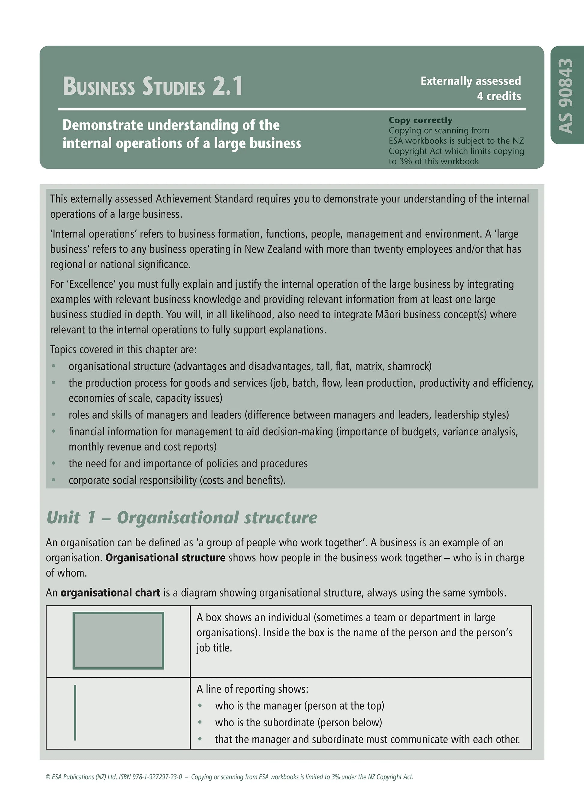 Learnwell Level 2 Business Studies Learning Workbook – NCEA
