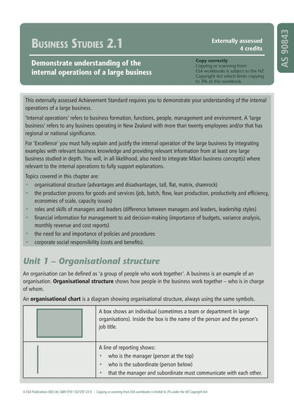 Learnwell Level 2 Business Studies Learning Workbook – NCEA