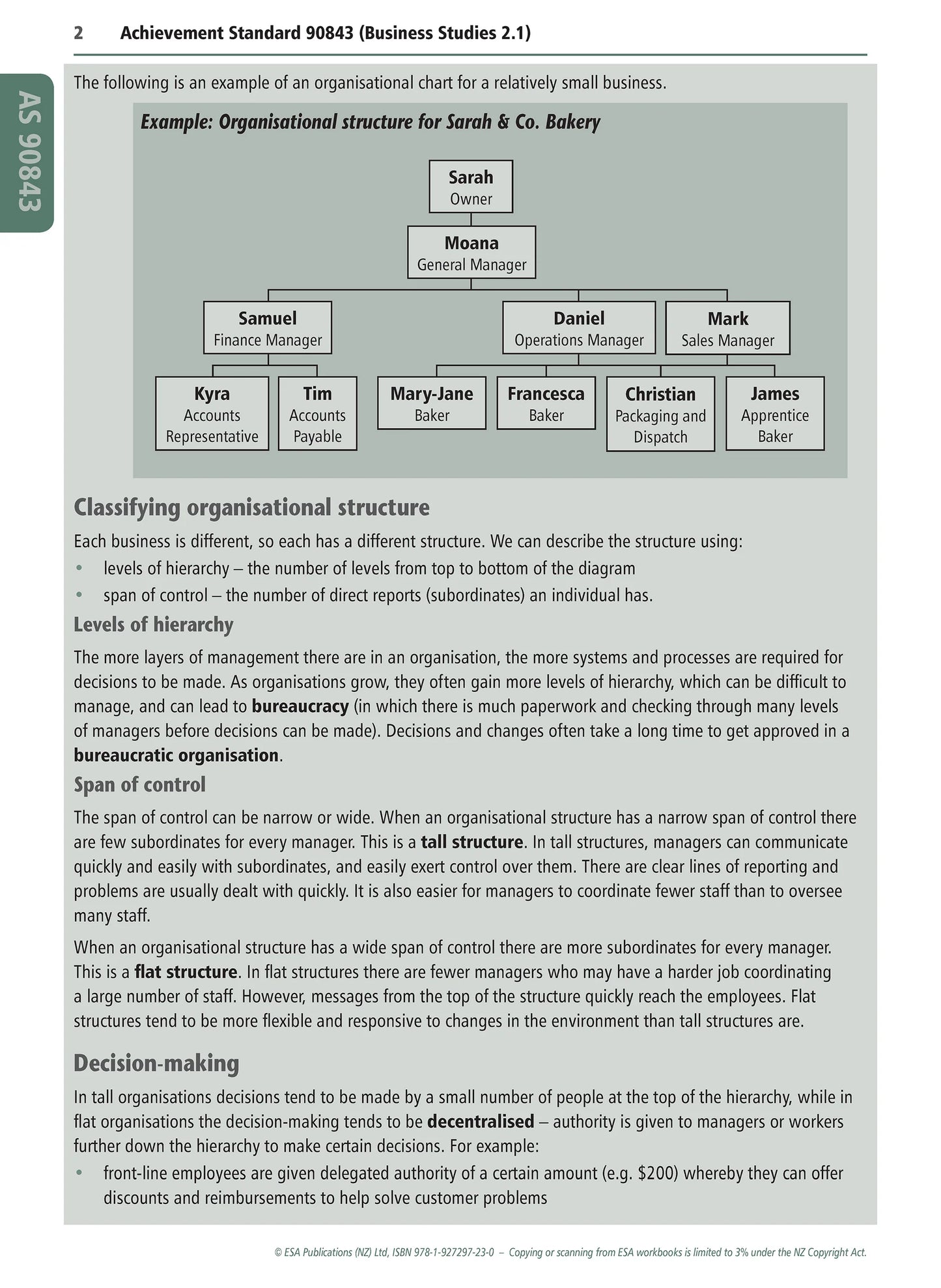 Learnwell Level 2 Business Studies Learning Workbook – NCEA