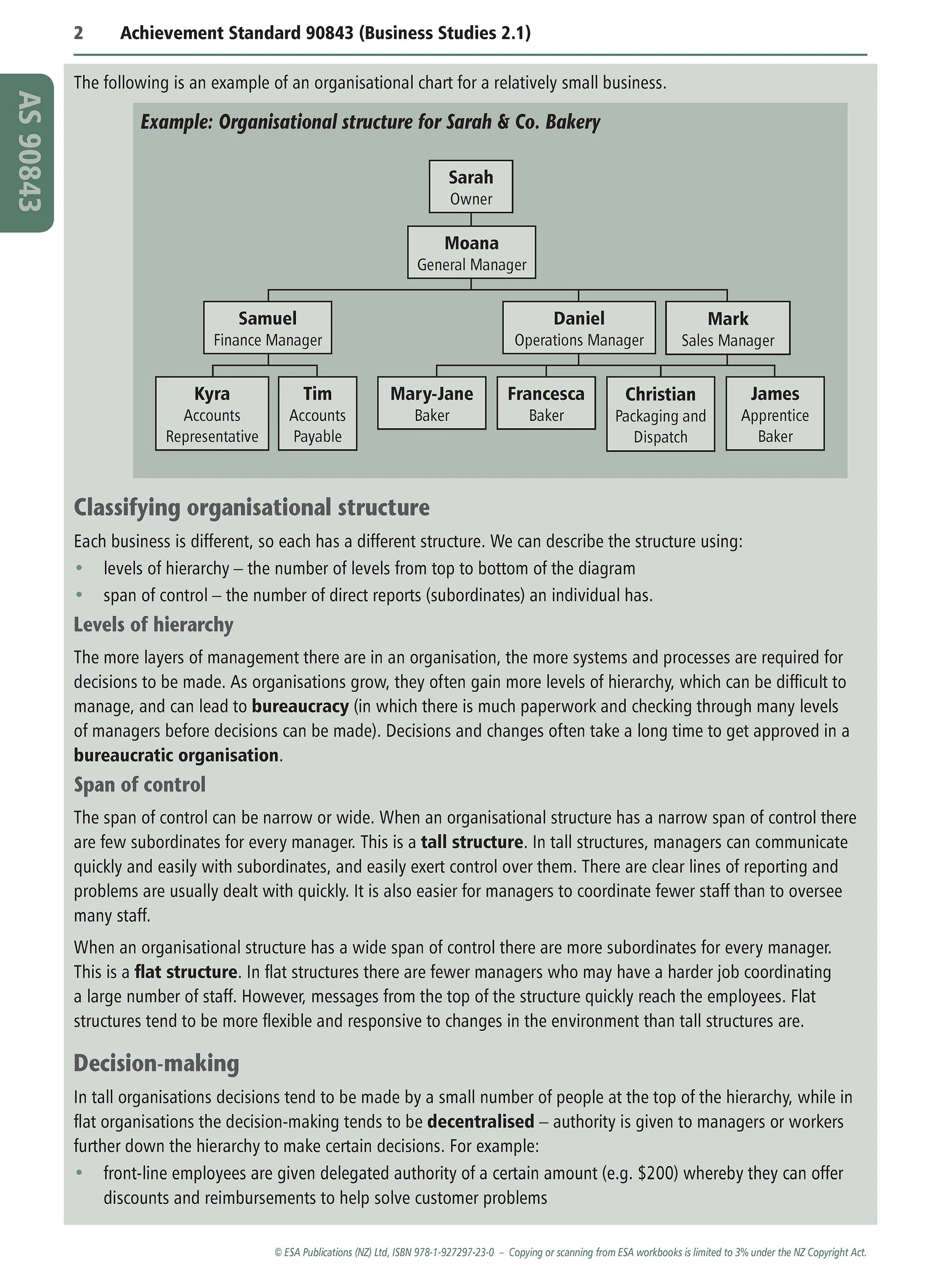 Learnwell Level 2 Business Studies Learning Workbook – NCEA