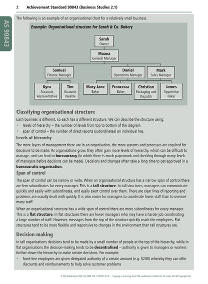Learnwell Level 2 Business Studies Learning Workbook – NCEA