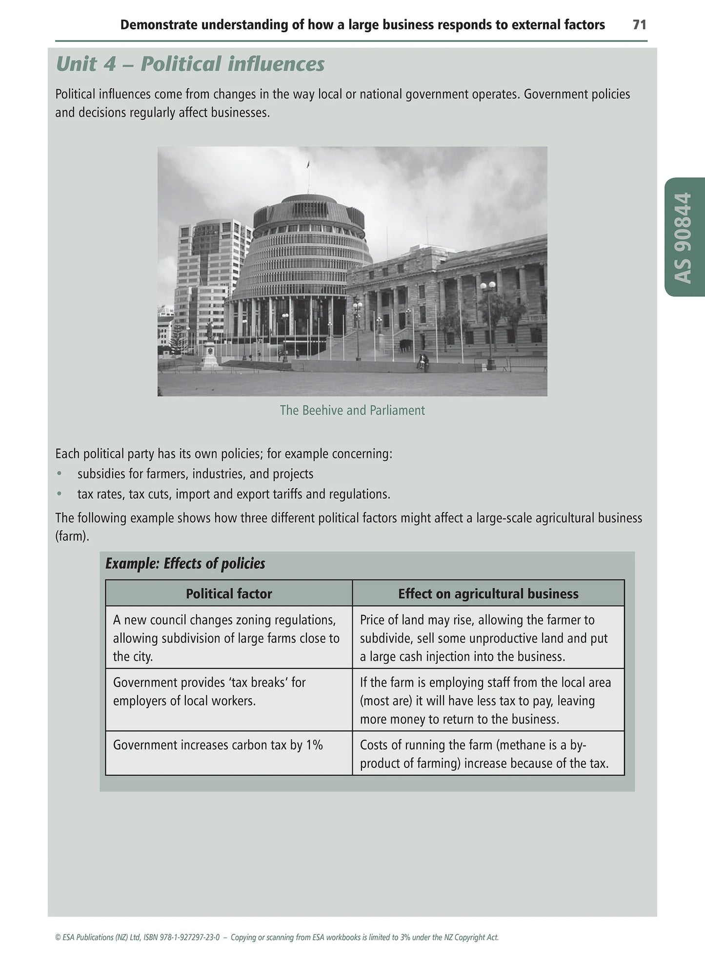 Learnwell Level 2 Business Studies Learning Workbook – NCEA