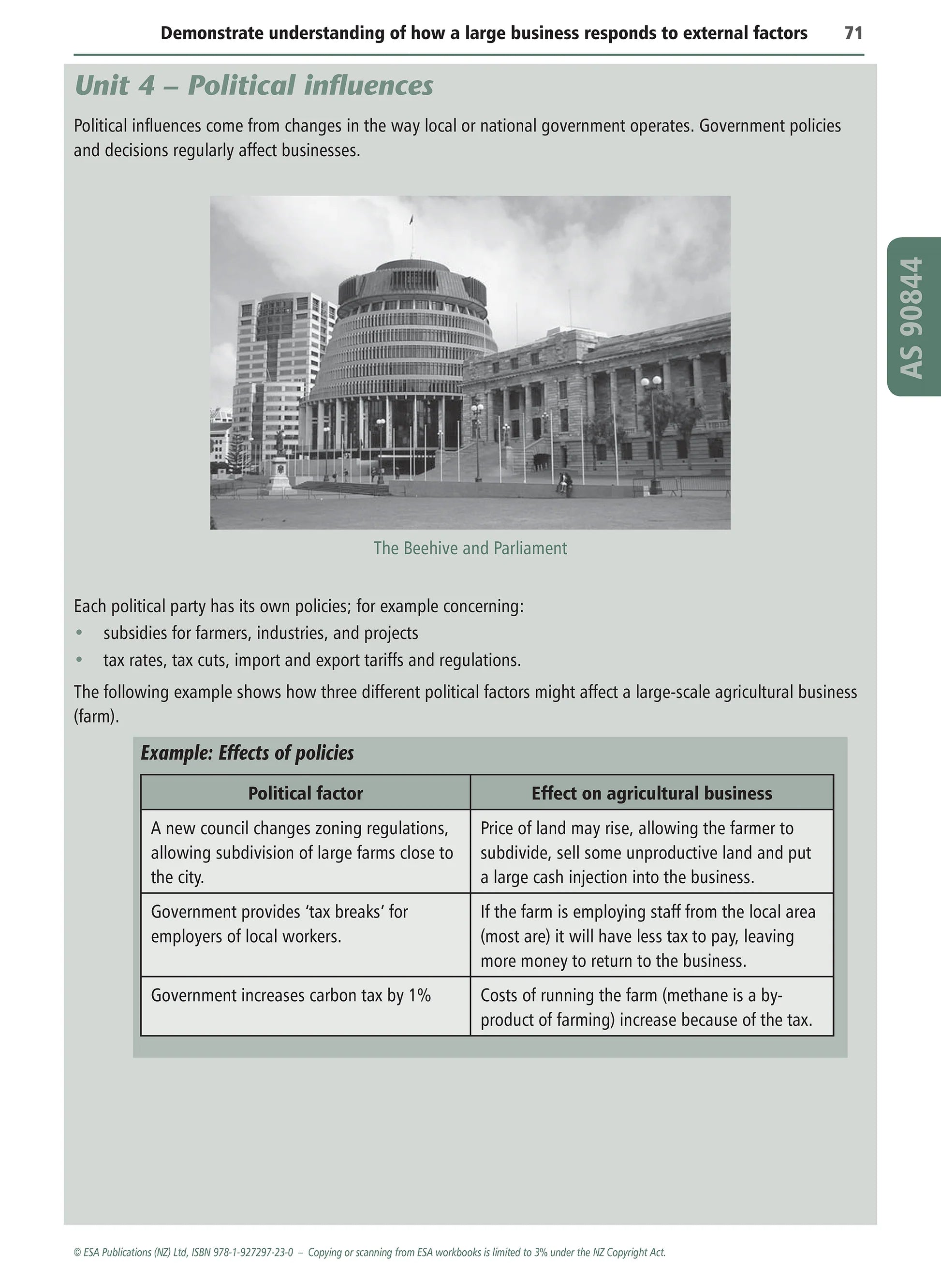 Learnwell Level 2 Business Studies Learning Workbook – NCEA