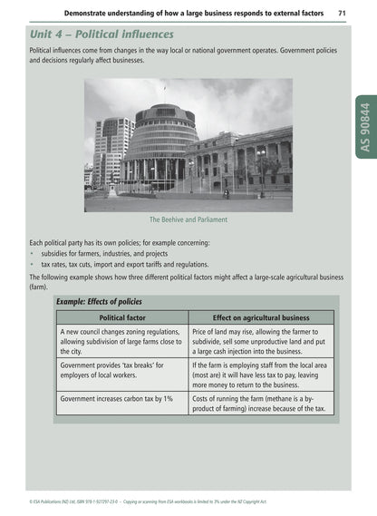 Learnwell Level 2 Business Studies Learning Workbook – NCEA