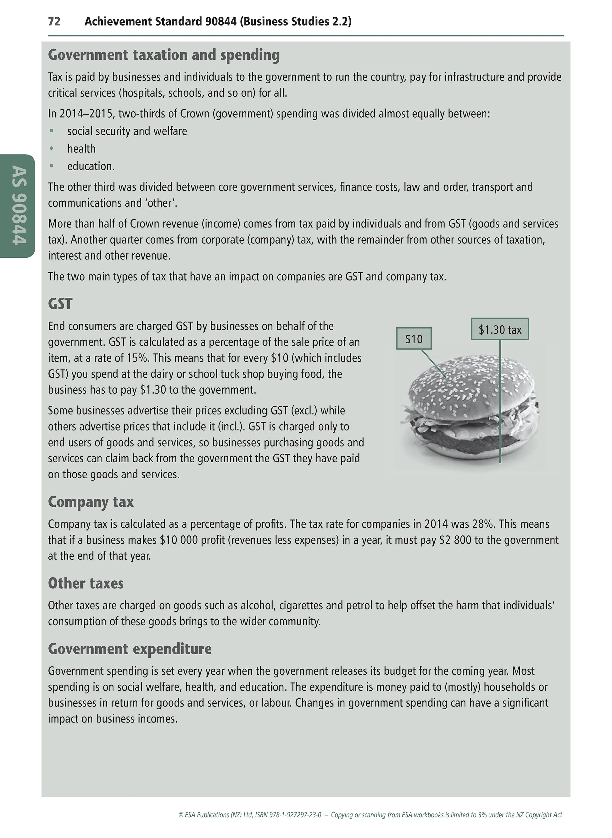 Learnwell Level 2 Business Studies Learning Workbook – NCEA