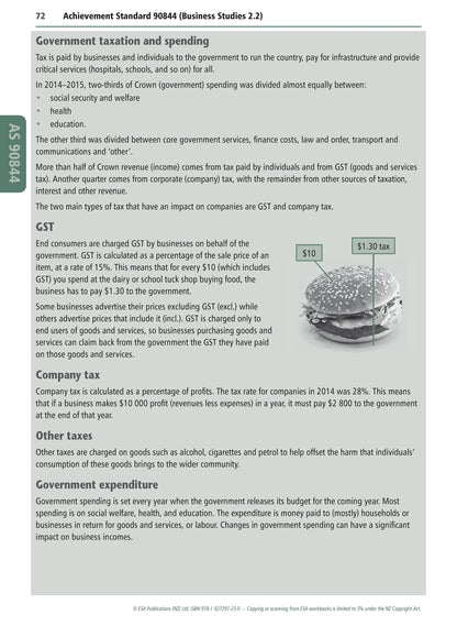 Learnwell Level 2 Business Studies Learning Workbook – NCEA