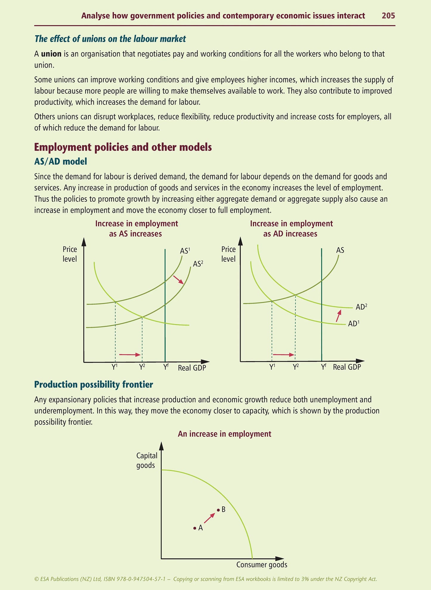 Learnwell Level 2 Economics Learning Workbook | NCEA