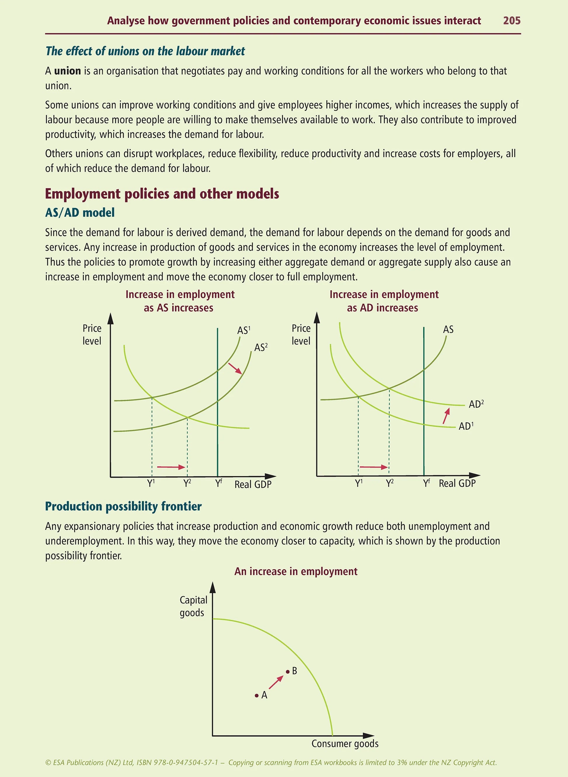 Learnwell Level 2 Economics Learning Workbook | NCEA