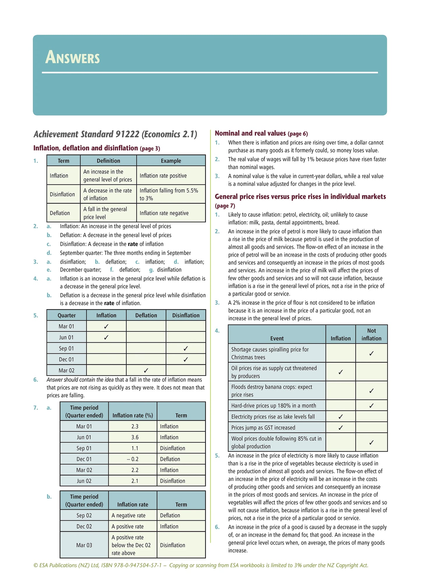 Learnwell Level 2 Economics Learning Workbook | NCEA