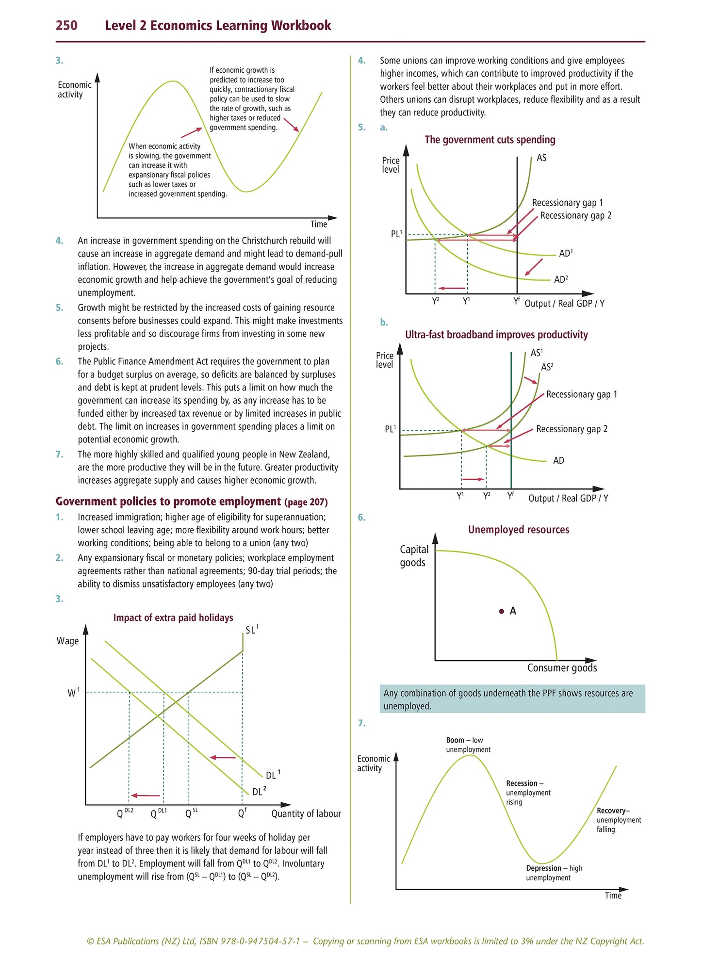 Learnwell Level 2 Economics Learning Workbook | NCEA