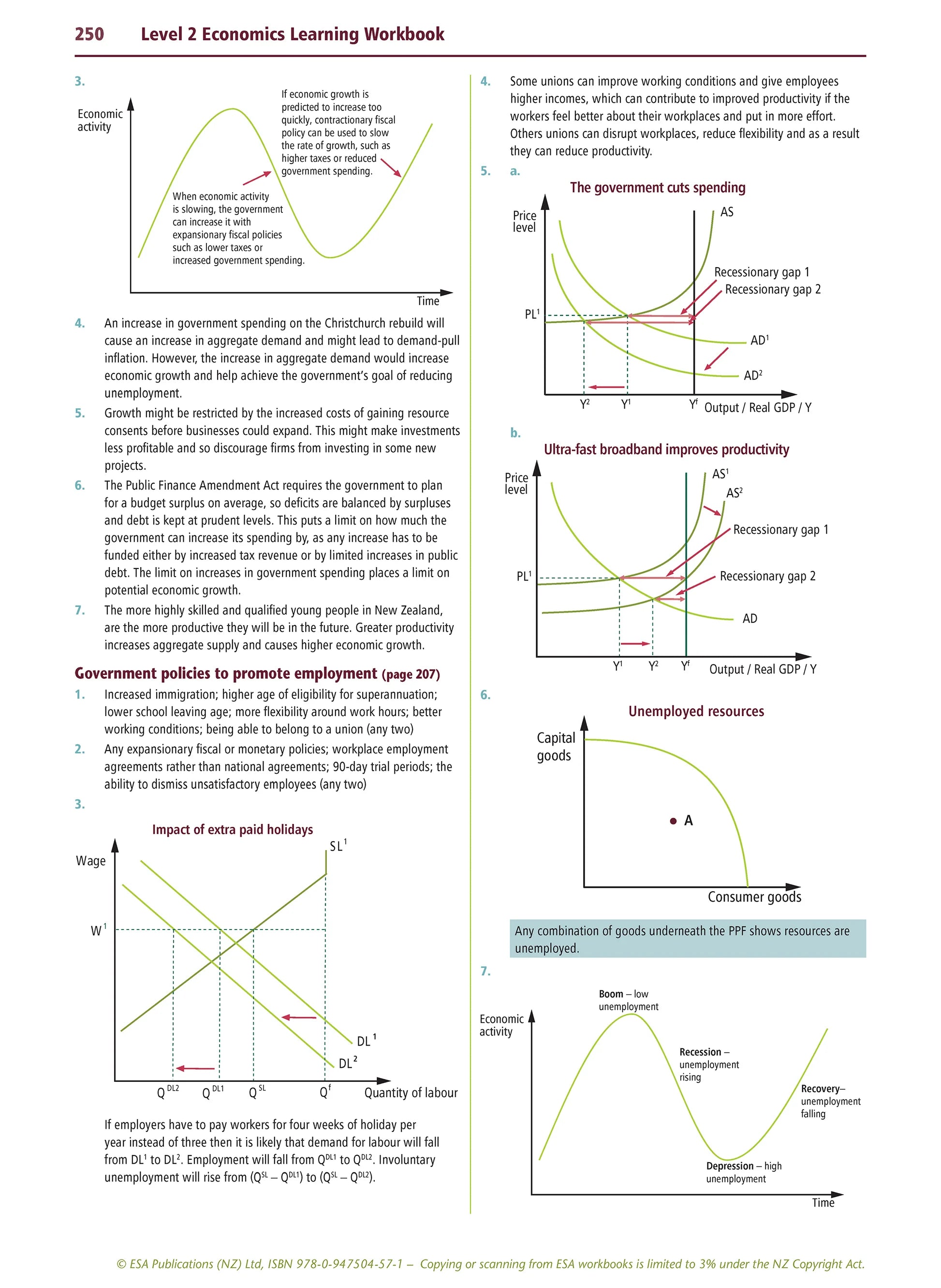 Learnwell Level 2 Economics Learning Workbook | NCEA