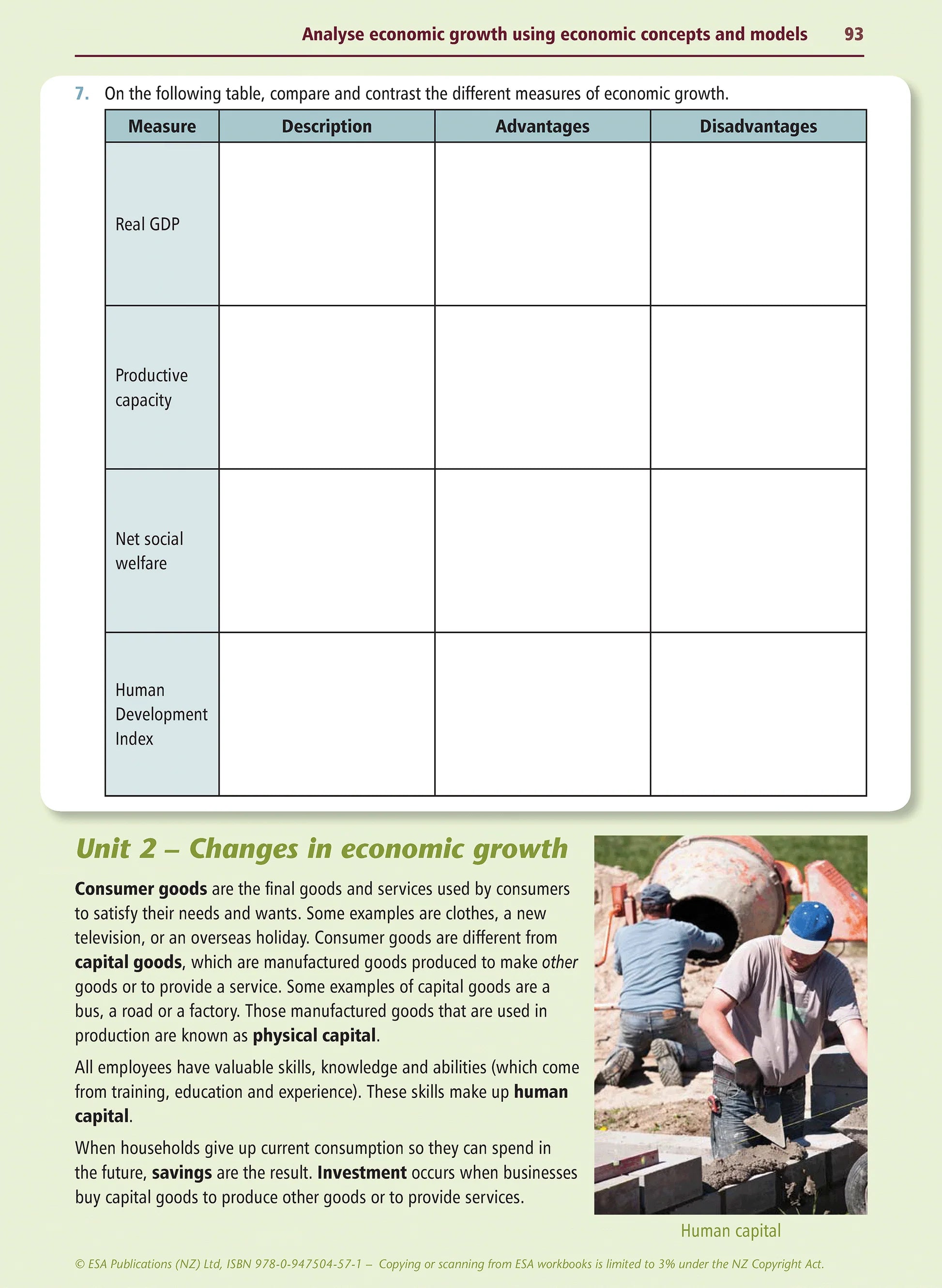 Learnwell Level 2 Economics Learning Workbook | NCEA